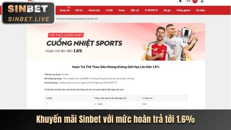 Cá Cược Thể Thao God66